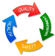 QHSE Quality Management System Policy Statement